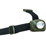 Hoofd Lamp SUPERNOVA