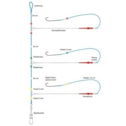 Midnight Moon – Skelterboom Platvis Onderlijn #2
