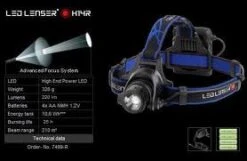 Led Lenser H14 -Kwaliteitswinkel Voor Visuitrusting products unknown 6 4